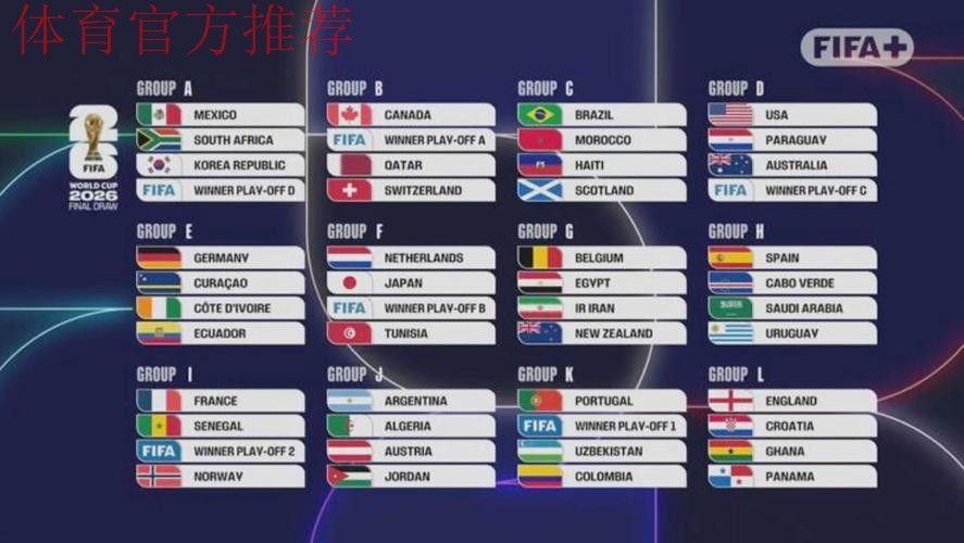 世界杯J组抽签出炉:阿根廷、阿尔及利亚、奥地利、约旦 世界杯J组抽签出炉:阿根廷、阿尔及利亚、奥地利、约旦